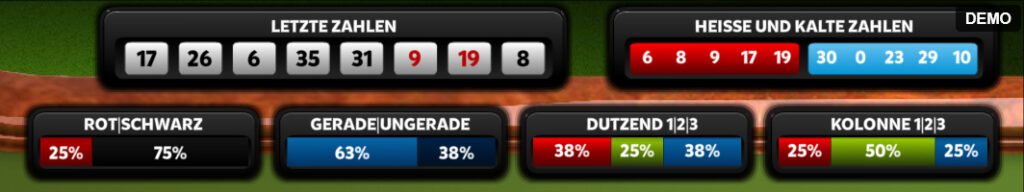 3d-roulette-redrake-spielstatistiken-1024x192