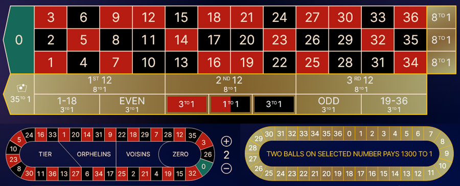 Betting layout