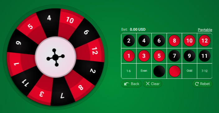 mini-roulette-spribe-wheel-betting-layout