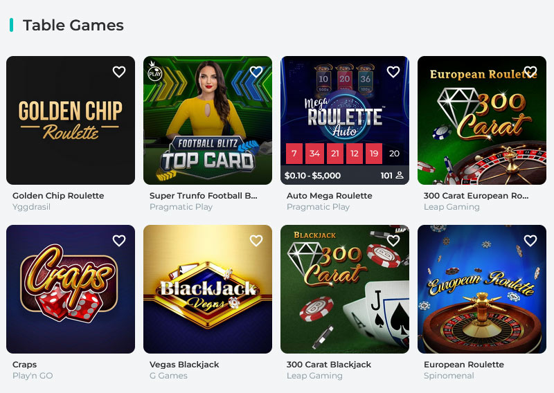 The Table Games Tab with all games such as Blackjack, Craps and Baccarat