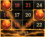 Fireball Roulette Bonus Numbers