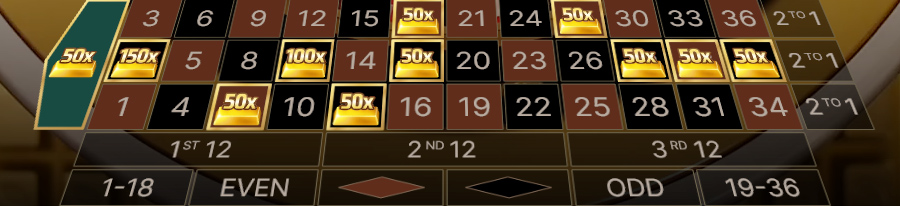 Multipliers at Gold Vault Roulette