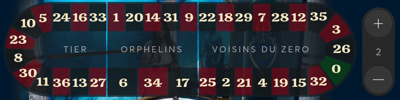 ©Live88 | Die Rennbahn in Triton Multiplier Roulette bietet weitere Einsatzmöglichkeiten. Allerdings fehlt dabei das Zéro Spiel.